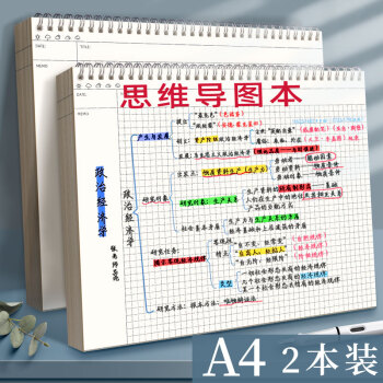 金值2本装/A4思维导图本螺旋本线圈本计划本记录本自律打卡本